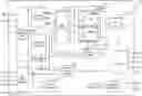Fig. 01 - Word line characteristics monitors for memory devices and associated methods and systems