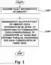 Fig. 02 - Redundancy analysis method and redundancy analysis apparatus