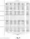 Fig. 06 - Redundancy analysis method and redundancy analysis apparatus