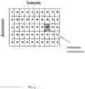 Fig. 03 - METHODS FOR DETECTING COPY-NUMBER VARIATIONS IN NEXT-GENERATION SEQUENCING