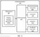 Fig. 06 - PEPTIDE-BASED VACCINE GENERATION