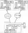 Fig. 01 - METHOD AND SYSTEMS FOR PHYTOMEDICINE ANALYTICS FOR RESEARCH OPTIMIZATION AT SCALE