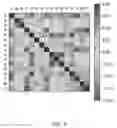 Fig. 07 - SYSTEMS, METHODS, AND MEDIA FOR MOLECULE DESIGN USING MACHINE LEARNING MECHANISMS