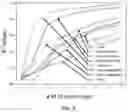 Fig. 08 - SYSTEMS, METHODS, AND MEDIA FOR MOLECULE DESIGN USING MACHINE LEARNING MECHANISMS