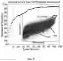 Fig. 11 - SYSTEMS, METHODS, AND MEDIA FOR MOLECULE DESIGN USING MACHINE LEARNING MECHANISMS