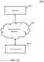 Fig. 12 - SYSTEMS, METHODS, AND MEDIA FOR MOLECULE DESIGN USING MACHINE LEARNING MECHANISMS
