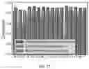 Fig. 23 - SYSTEMS, METHODS, AND MEDIA FOR MOLECULE DESIGN USING MACHINE LEARNING MECHANISMS