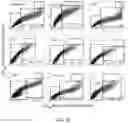 Fig. 37 - SYSTEMS, METHODS, AND MEDIA FOR MOLECULE DESIGN USING MACHINE LEARNING MECHANISMS