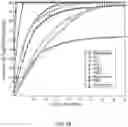 Fig. 40 - SYSTEMS, METHODS, AND MEDIA FOR MOLECULE DESIGN USING MACHINE LEARNING MECHANISMS