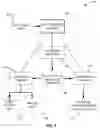 Fig. 03 - RANDOMIZATION HONORING METHODS TO ASSESS THE SIGNIFICANCE OF INTERVENTIONS ON OUTCOMES IN DISORDERS