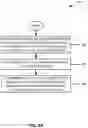 Fig. 08 - RANDOMIZATION HONORING METHODS TO ASSESS THE SIGNIFICANCE OF INTERVENTIONS ON OUTCOMES IN DISORDERS