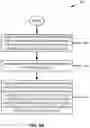 Fig. 09 - RANDOMIZATION HONORING METHODS TO ASSESS THE SIGNIFICANCE OF INTERVENTIONS ON OUTCOMES IN DISORDERS