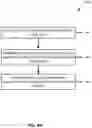 Fig. 10 - RANDOMIZATION HONORING METHODS TO ASSESS THE SIGNIFICANCE OF INTERVENTIONS ON OUTCOMES IN DISORDERS