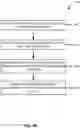Fig. 11 - RANDOMIZATION HONORING METHODS TO ASSESS THE SIGNIFICANCE OF INTERVENTIONS ON OUTCOMES IN DISORDERS