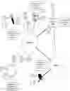 Fig. 01 - System and method for review of automated clinical documentation from recorded audio
