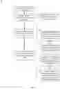 Fig. 11 - System and method for review of automated clinical documentation from recorded audio
