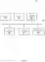 Fig. 03 - Method, System, and Computer Program Product for Pharmacy Substitutions