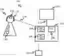Fig. 01 - BRAIN STIMULATION SYSTEM, DEVICE, ARRANGEMENT AND CORRESPONDING METHOD FOR TREATING APHASIA