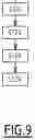 Fig. 10 - IMAGE-PROCESSING METHODS AND SYSTEMS