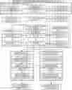 Fig. 01 - METHOD AND SYSTEM FOR DYNAMICALLY GENERATING CULTURALLY SENSITIVE PROFILE-SPECIFIC THERAPEUTIC PROTOCOLS USING MACHINE LEARNING MODELS