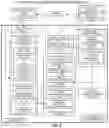 Fig. 06 - METHOD AND SYSTEM FOR DYNAMICALLY GENERATING CULTURALLY SENSITIVE PROFILE-SPECIFIC THERAPEUTIC PROTOCOLS USING MACHINE LEARNING MODELS