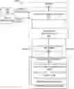 Fig. 01 - ARTIFICIAL INTELLIGENCE ORCHESTRATION ENGINE FOR MEDICAL STUDIES