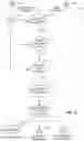 Fig. 13 - ARTIFICIAL INTELLIGENCE ORCHESTRATION ENGINE FOR MEDICAL STUDIES