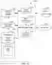 Fig. 15 - ARTIFICIAL INTELLIGENCE ORCHESTRATION ENGINE FOR MEDICAL STUDIES
