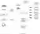 Fig. 01 - ANNA (All Now Network Access)