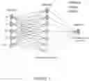 Fig. 02 - ANNA (All Now Network Access)