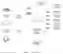 Fig. 03 - ANNA (All Now Network Access)