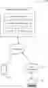 Fig. 01 - MEDICAL FACILITY REMOTE PATIENT ASSIGNMENT SYSTEMS AND METHODS
