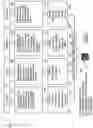 Fig. 11 - Multi-specialty integrated care scheduling system