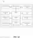 Fig. 02 - SYSTEM AND METHOD FOR REMOTE AUTHENTICATED TESTING APPLICATIONS