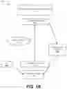 Fig. 03 - SYSTEM AND METHOD FOR REMOTE AUTHENTICATED TESTING APPLICATIONS