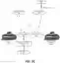 Fig. 07 - SYSTEM AND METHOD FOR REMOTE AUTHENTICATED TESTING APPLICATIONS