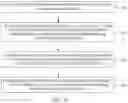 Fig. 08 - DISEASE-GENE PRIORITIZATION METHOD AND SYSTEM
