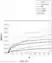 Fig. 12 - DISEASE-GENE PRIORITIZATION METHOD AND SYSTEM