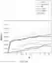 Fig. 13 - DISEASE-GENE PRIORITIZATION METHOD AND SYSTEM