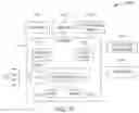 Fig. 16 - DISEASE-GENE PRIORITIZATION METHOD AND SYSTEM