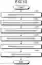 Fig. 11 - MEDICAL INFORMATION PROCESSING APPARATUS