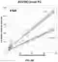 Fig. 17 - TUMOR CLASSIFICATION BASED ON PREDICTED TUMOR MUTATIONAL BURDEN