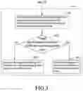 Fig. 04 - METHOD OF OBTAINING ADVICE DATA OF PHYSIOLOGICAL CHARACTERISTICS FOR A PATIENT IN ORDER TO LOWER RISK OF THE PATIENT ENTERING A MEDICAL EMERGENCY STATE