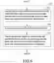Fig. 07 - METHOD OF OBTAINING ADVICE DATA OF PHYSIOLOGICAL CHARACTERISTICS FOR A PATIENT IN ORDER TO LOWER RISK OF THE PATIENT ENTERING A MEDICAL EMERGENCY STATE