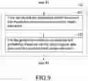 Fig. 10 - METHOD OF OBTAINING ADVICE DATA OF PHYSIOLOGICAL CHARACTERISTICS FOR A PATIENT IN ORDER TO LOWER RISK OF THE PATIENT ENTERING A MEDICAL EMERGENCY STATE