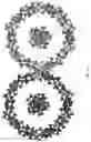 Fig. 27 - Nano-Engineered Materials for LENR