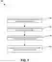 Fig. 08 - Composite conductive materials and methods