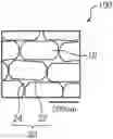 Fig. 01 - RARE EARTH MAGNET AND METHOD FOR PRODUCING THEREOF