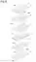 Fig. 04 - Multilayer coil component