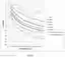Fig. 16 - Magnetic Device and the Method to Make the Same